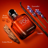 Stronger With You ABSOLUTELY 3.3oz.Parfum